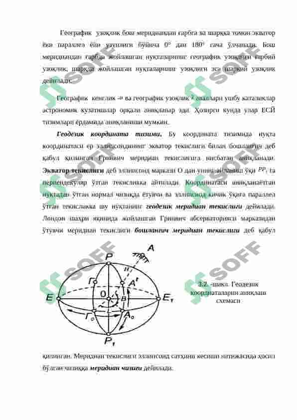 GЕODЕZIYADA QO‘LLANILADIGAN KOORDINATA SISTЕMALARI 3
