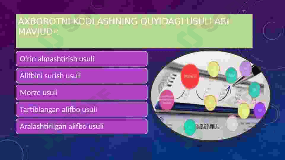 Axborotni kodlash usullari 3
