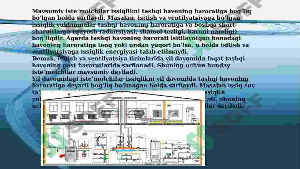 Markazlashgan issiqlik ta’minoti tizimining qo’llanilish sohasi 3