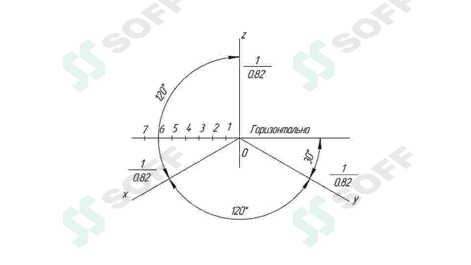 Geometrik jismlar va arxitektura  detalining soyasi 3