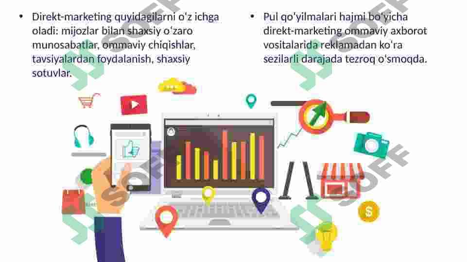 Direkt va raqamli marketing 3