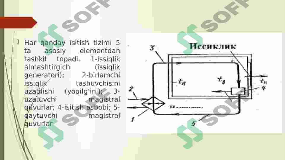 Isitish tizimlarining asosiy turlari. 3