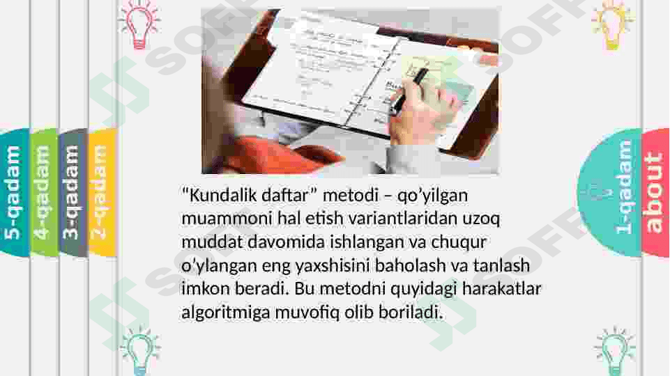 Metod 3