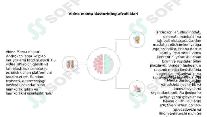 Video mantaj dasturi 3