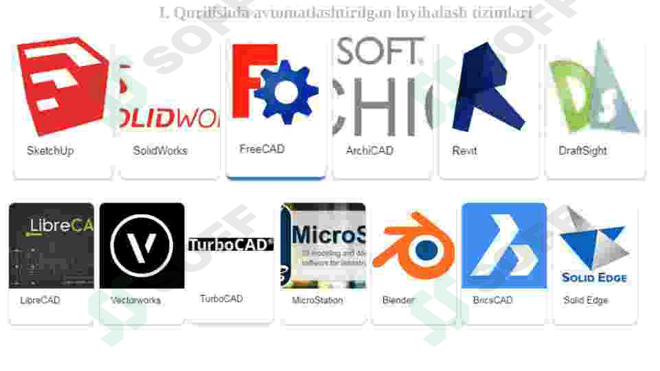 QURILISHDA AVTOMATLASHTIRILGAN LOYIHALASH TIZIMLARI. 3