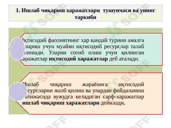 Иқтисодий  харажатлар  ва фойда 3