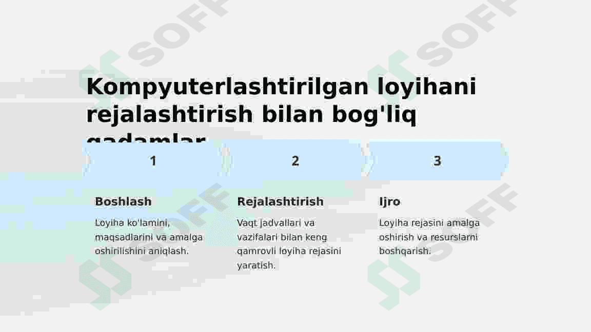 "Ishlab chiqarishga oid ishlarni kompyuterda loyihalash” 3