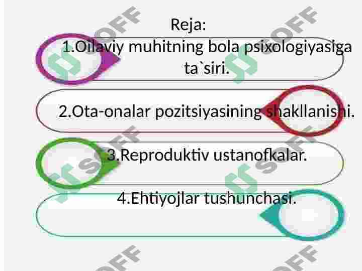 Ota-ona va farzand munosabatlarining xususiyatlari 3