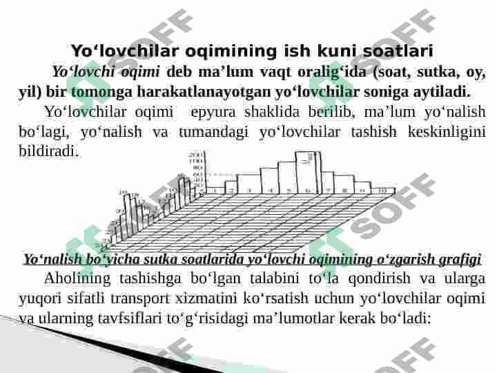 Avtomobillarda yo‘lovchilar tashishni boshqarish 3