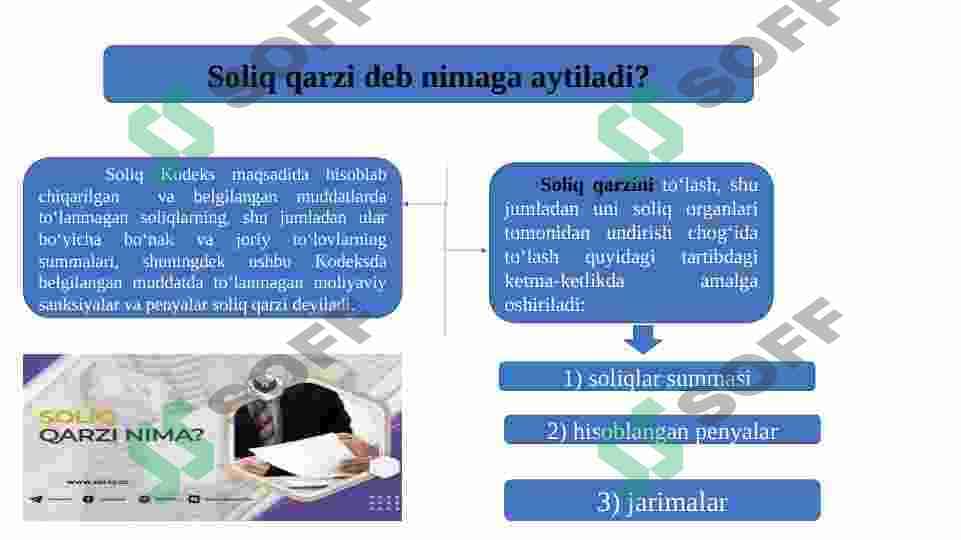 Yaponiyada soliq qarzini undirish tartibi. 3