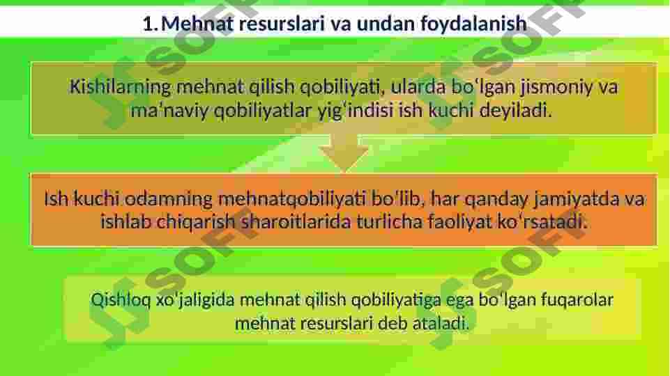 Agrobiznesda mehnat resurslari va undan samarali foydalanishni tashkil etish 3