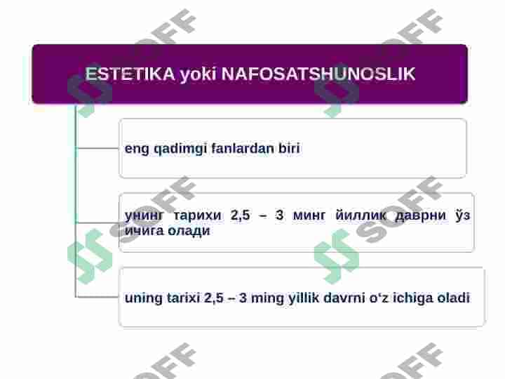 Estetika fanining predmeti, tadqiqot doirasi va vazifalari. Estetik anglash, estetik faoliyat va estetik kategoriyalar 3