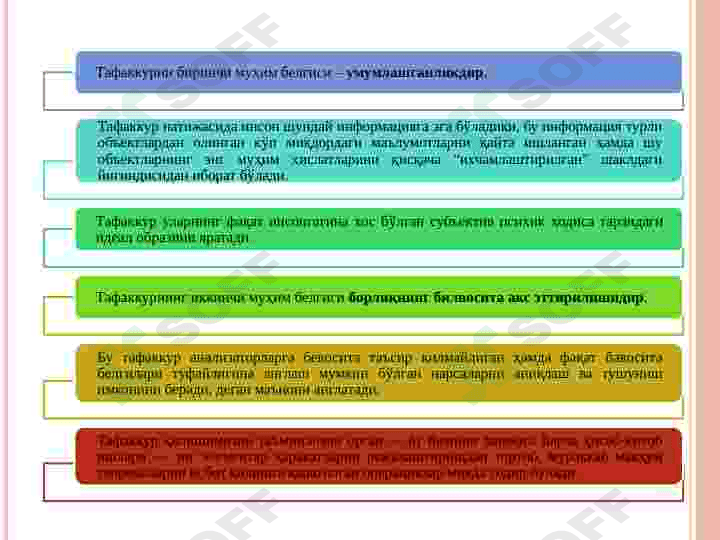 KASBIY PSIXOLOGIYADA MUSTAQIL TAFAKKURNI RIVOJLANTIRISH 3