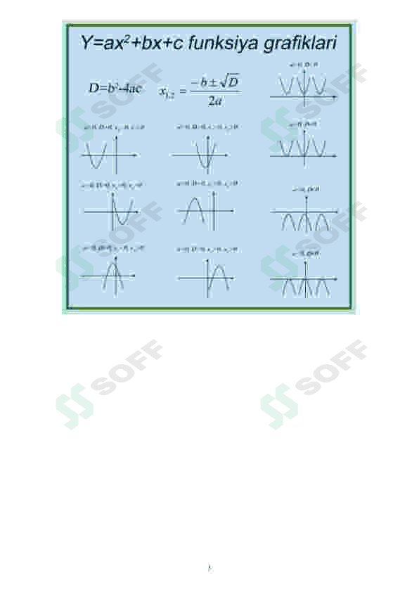 Matematika N°1_formulalar 3