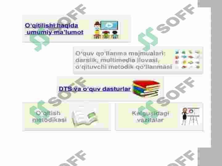 Xorijiy tillarni o'qitishda zamonaviy metodlar 3