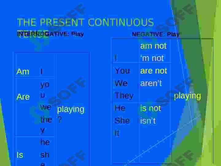 The present continuous tense 3