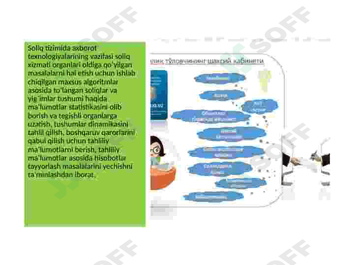 Soliq tizimida avtomatlashtirilgan texnologiyalar 3