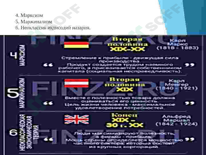 АСОСИЙ ИҚТИСОДИЙ ҒОЯЛАР МАКРОИҚТИСОДИЙ КЎРСАТГИЧЛАР ВА МИЛЛИЙ ҲИСОБЛАР ТИЗИМИ (МҲТ) 3