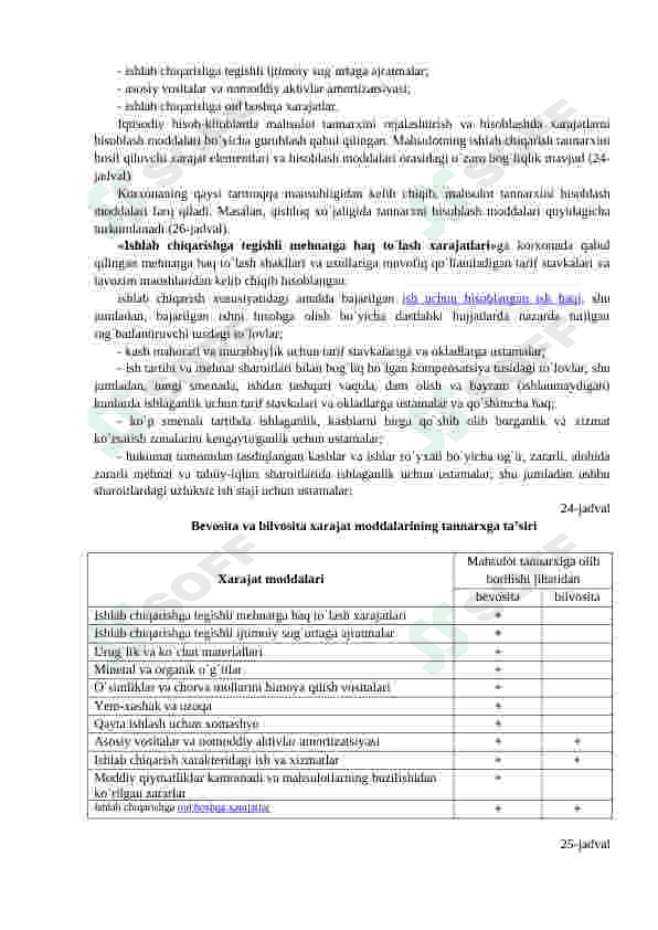 Qurilish buyumlari va konstruksiyalarining tannarxini hisoblash 3