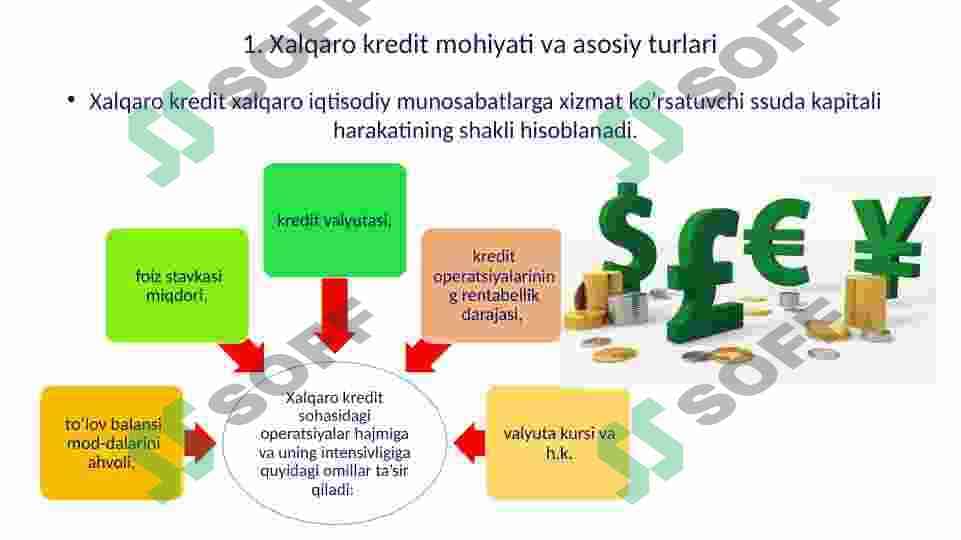 Tashqi iqtisodiy faoliyatni kreditlash 3
