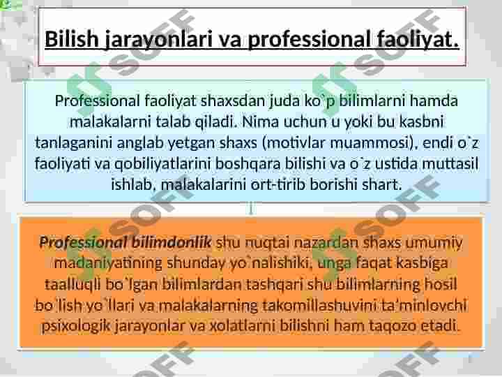 Shaxsning ijtimoiy borliqni bilishi va kasbiy mahurat turlari 3