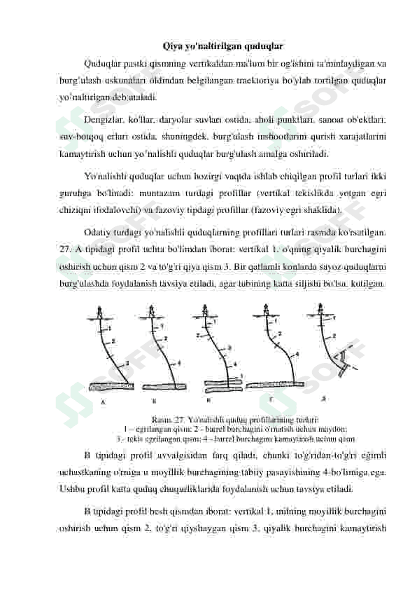 Qiya yo'nalitirlgan quduqlarning mahsuldorligini aniqlash 3