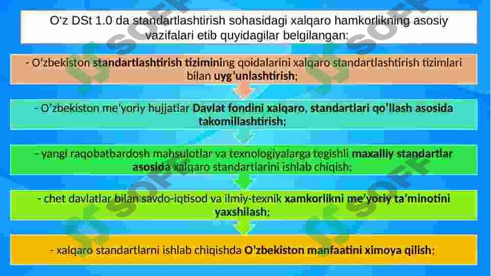 Metrologiya bo’yicha xalqaro tashkilotlar 3