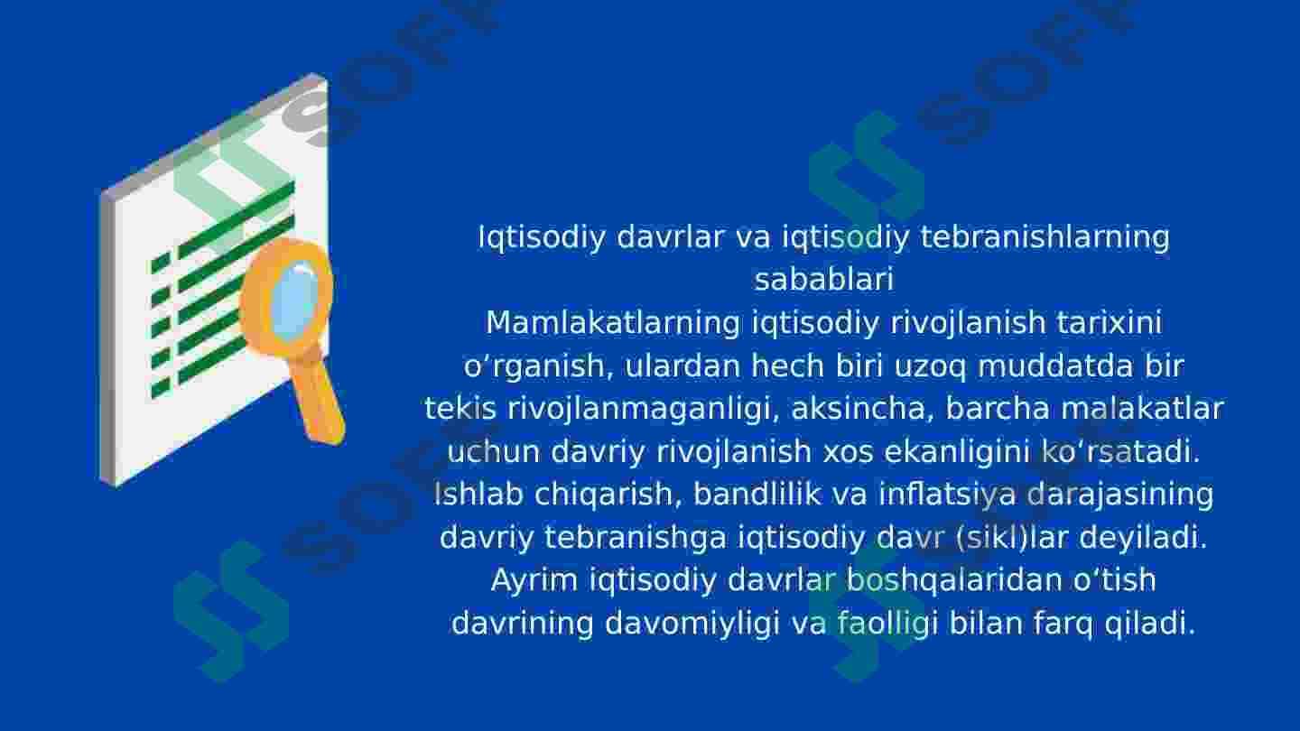 Iqtisodiy tebranish va ishsizlik 3