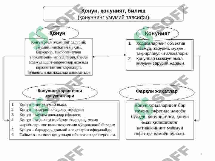 O‘zaro aloqadorlik va rivojlanish qonunlari. Falsafa kategoriyalari. 3