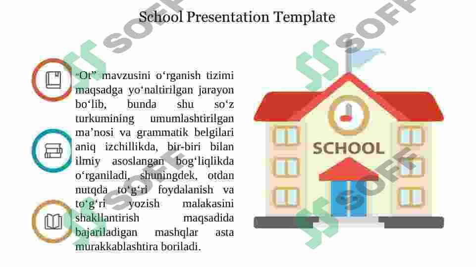 OT SO’Z TURKUMIGA OID MASHQLAR TASNIFI 3