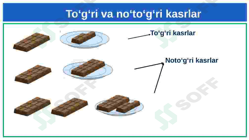 Toʻgʻri na notoʻgʻri kasrlar 3