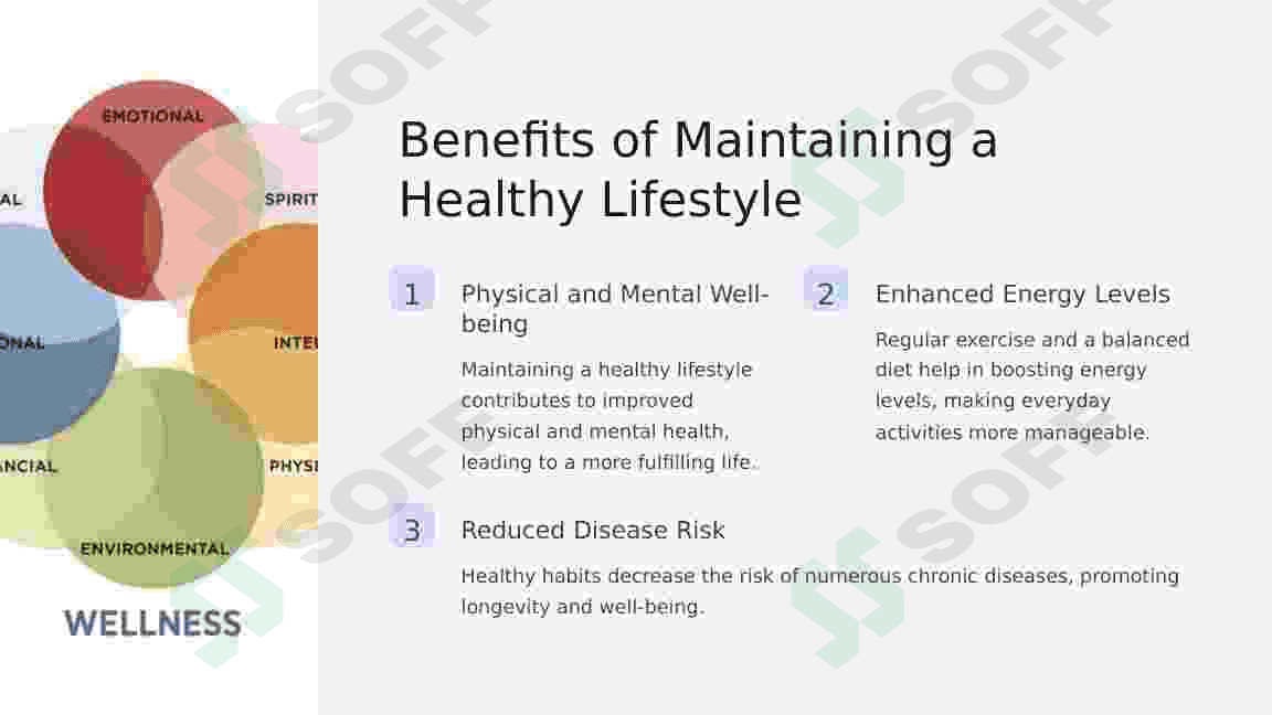 Healthy,unhealthy 3