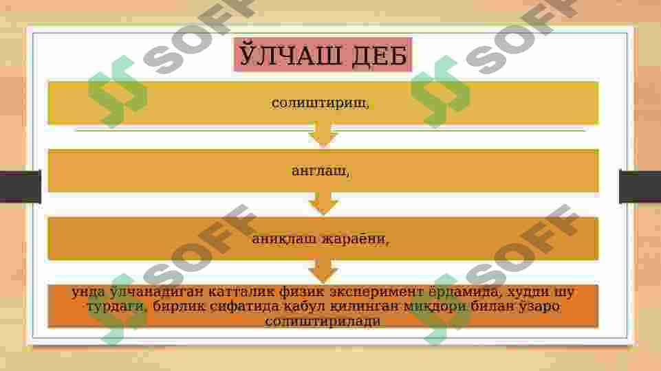 O’lchash natijalarini qayta ishlash 3