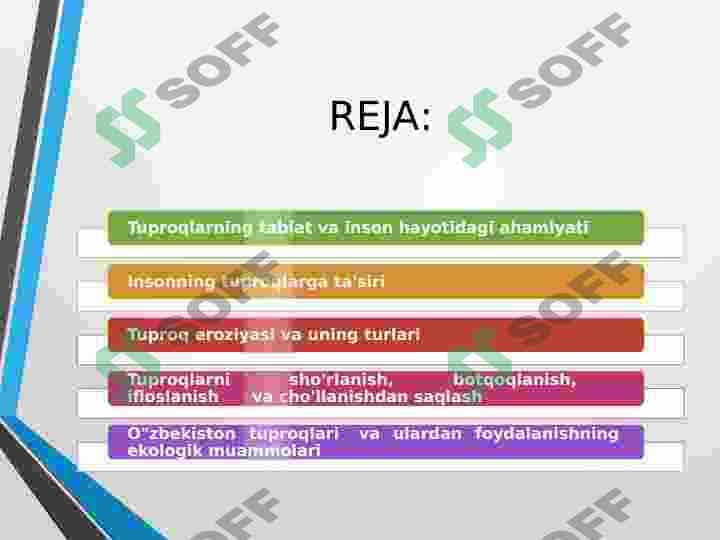 Tuproq yer resurslari foydalanish holati va maxsuldorligini oshirish mineral resurslar va ulardan foydalanishni optimallashtirish 3