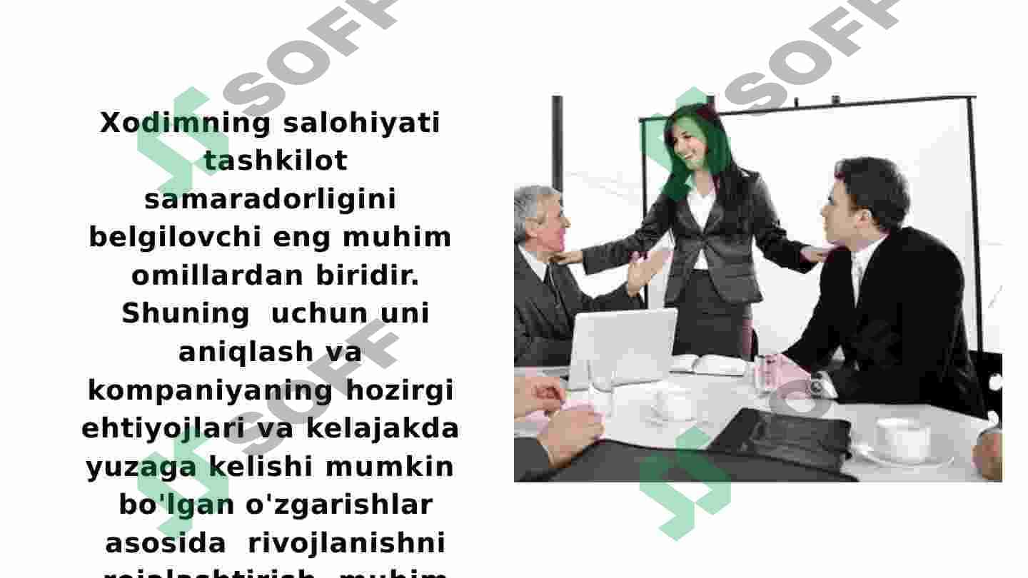 Yetakchi va jamoa munosabatlari 3