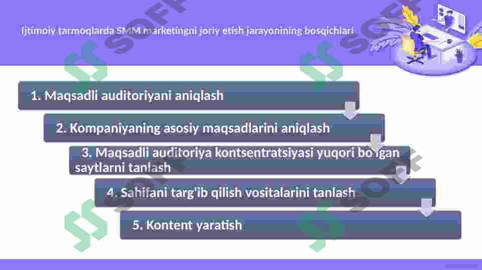 SMM - IJTIMOIY TARMOQLARDA MARKETING 3