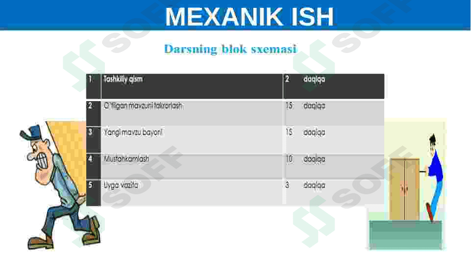 MEXANIK ISH 3