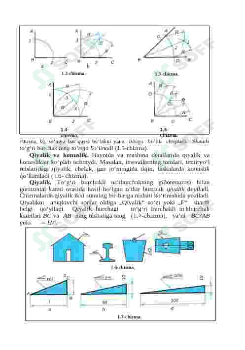qiyalik va konuslik 3