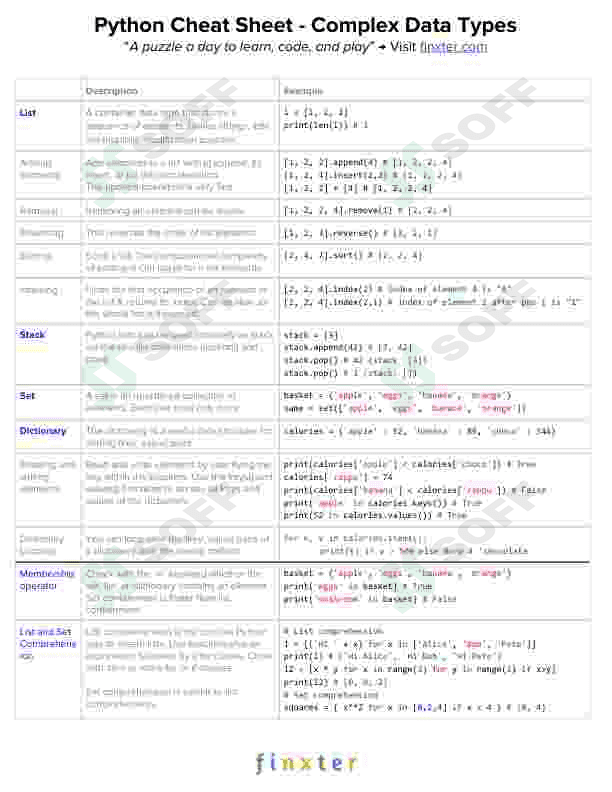 Python dasturlash tili bo'yicha shpargalka - Keywordlar yeg'indisi (ingliz tilida) 3