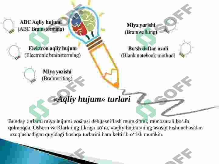 Fikrlarni yaratish “Aqliy hujum” metodi 3