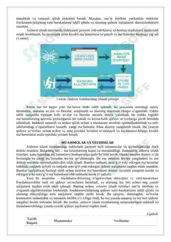 AXBOROT IZLASH TIZIMLARIDA INDEKSLAR 4