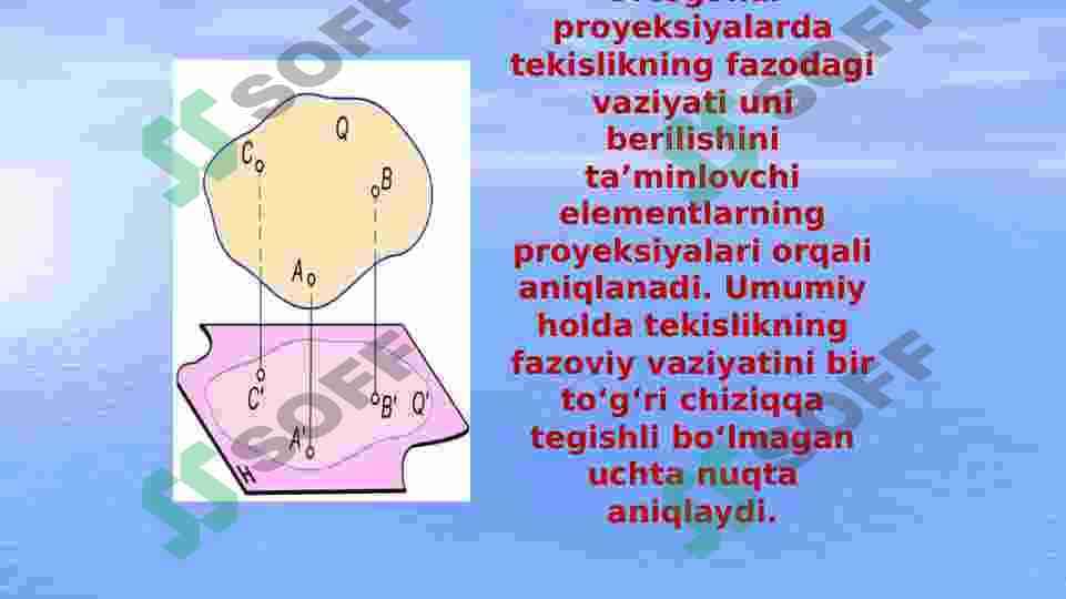 Tekislik. Tekislikning epyurda berilishi 4