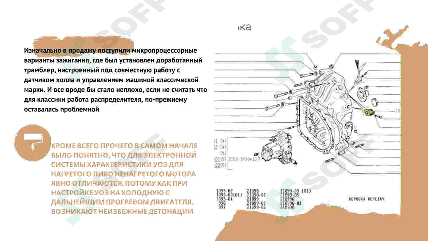 МИКРОПРОЦЕССОРНАЯ СИСТЕМА ЗАЖИГАНИЯ 4