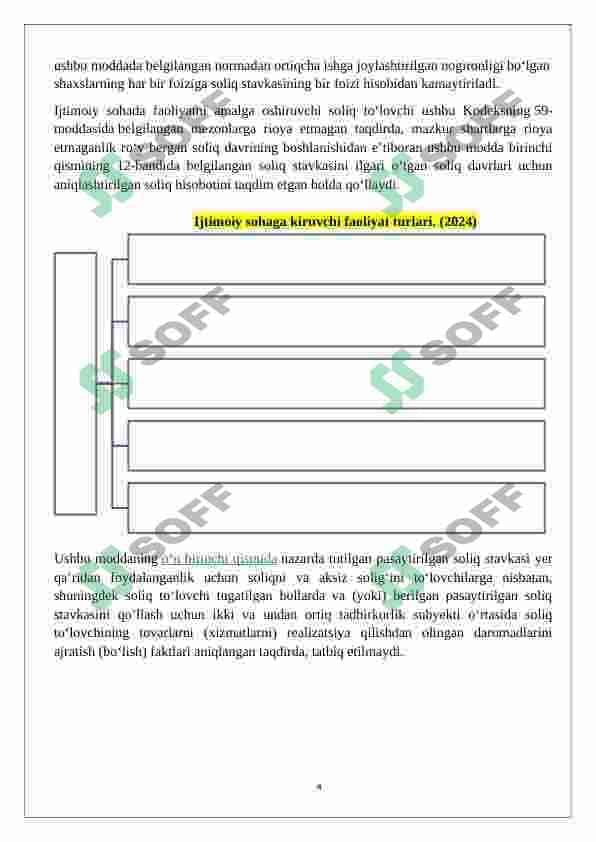 Foyda solig’i stavkalari va ularning qo’llanilish tartibi 4