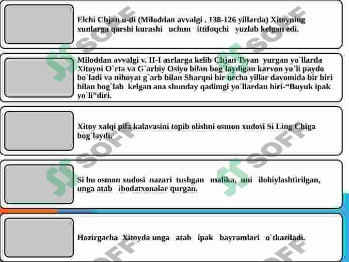 buyuk ipak yo'li  teraseka 4