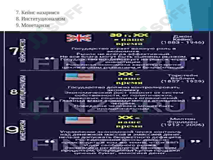 АСОСИЙ ИҚТИСОДИЙ ҒОЯЛАР МАКРОИҚТИСОДИЙ КЎРСАТГИЧЛАР ВА МИЛЛИЙ ҲИСОБЛАР ТИЗИМИ (МҲТ) 4
