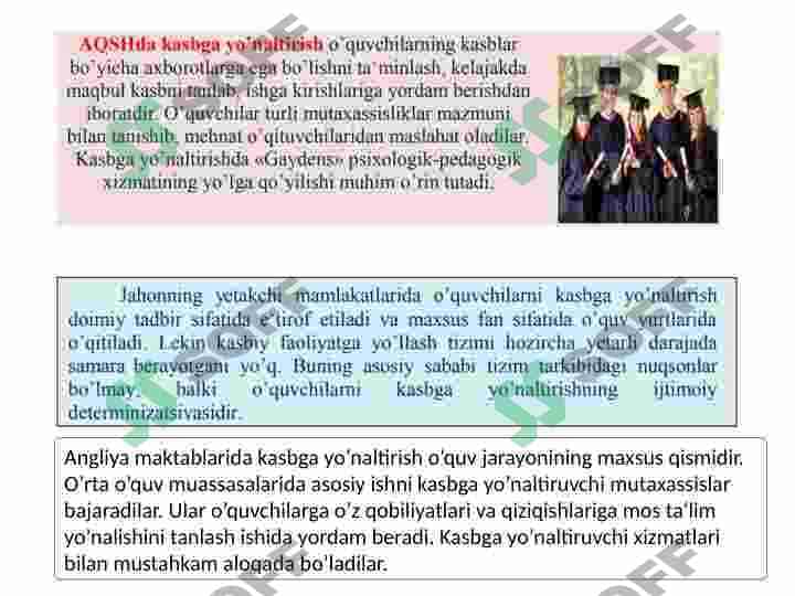 SHAXSNI KASBGA YO'NALTIRISH 4