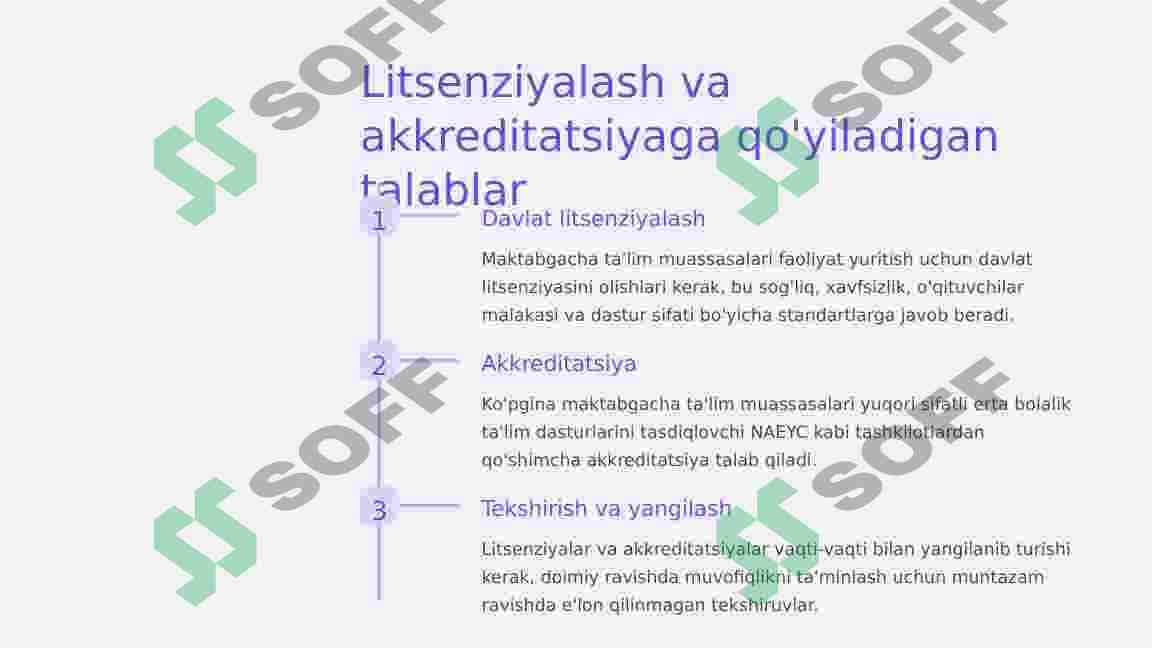 Umumiy tipdagi davlat va nodavlat maktabgacha ta’lim tashkilotlarini tashkil qilish. 4