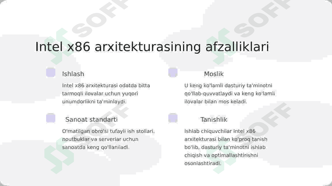 Intel x86 va ARM arxitekturalariga kirish 4
