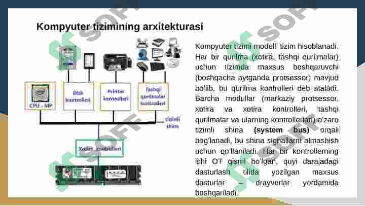 Operatsion tizimlar arxitekturasi 4